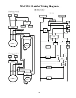 Preview for 45 page of Multiaqua CFFWA Series Operating Manual