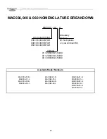 Preview for 50 page of Multiaqua CFFWA Series Operating Manual