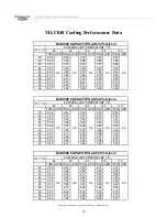 Preview for 58 page of Multiaqua CFFWA Series Operating Manual