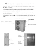 Preview for 67 page of Multiaqua CFFWA Series Operating Manual