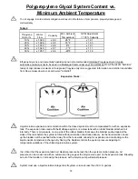 Preview for 77 page of Multiaqua CFFWA Series Operating Manual