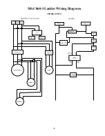 Preview for 79 page of Multiaqua CFFWA Series Operating Manual