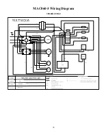 Preview for 80 page of Multiaqua CFFWA Series Operating Manual