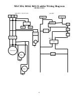 Preview for 82 page of Multiaqua CFFWA Series Operating Manual