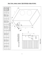 Preview for 88 page of Multiaqua CFFWA Series Operating Manual