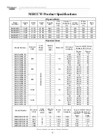 Preview for 93 page of Multiaqua CFFWA Series Operating Manual