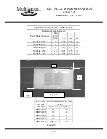 Preview for 116 page of Multiaqua CFFWA Series Operating Manual