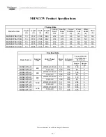 Preview for 127 page of Multiaqua CFFWA Series Operating Manual