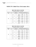 Preview for 129 page of Multiaqua CFFWA Series Operating Manual