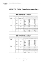 Preview for 131 page of Multiaqua CFFWA Series Operating Manual