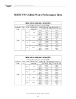 Preview for 132 page of Multiaqua CFFWA Series Operating Manual