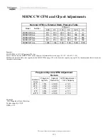 Preview for 138 page of Multiaqua CFFWA Series Operating Manual