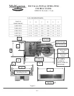 Preview for 142 page of Multiaqua CFFWA Series Operating Manual