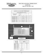 Preview for 148 page of Multiaqua CFFWA Series Operating Manual