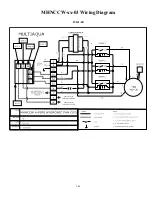 Preview for 152 page of Multiaqua CFFWA Series Operating Manual