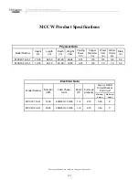 Preview for 159 page of Multiaqua CFFWA Series Operating Manual