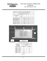 Preview for 173 page of Multiaqua CFFWA Series Operating Manual