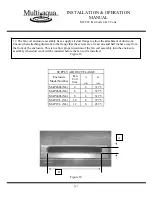 Preview for 174 page of Multiaqua CFFWA Series Operating Manual