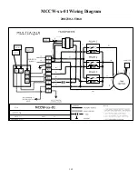 Preview for 176 page of Multiaqua CFFWA Series Operating Manual