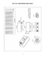 Preview for 177 page of Multiaqua CFFWA Series Operating Manual