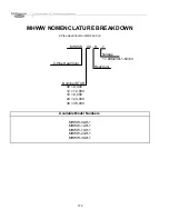 Preview for 179 page of Multiaqua CFFWA Series Operating Manual