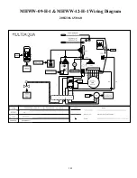 Preview for 209 page of Multiaqua CFFWA Series Operating Manual