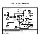 Preview for 210 page of Multiaqua CFFWA Series Operating Manual