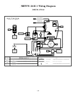 Preview for 211 page of Multiaqua CFFWA Series Operating Manual