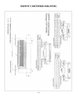 Preview for 213 page of Multiaqua CFFWA Series Operating Manual