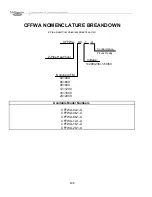 Preview for 215 page of Multiaqua CFFWA Series Operating Manual