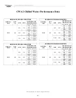 Preview for 249 page of Multiaqua CFFWA Series Operating Manual