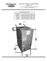 Preview for 259 page of Multiaqua CFFWA Series Operating Manual