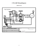 Preview for 265 page of Multiaqua CFFWA Series Operating Manual