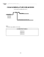 Preview for 268 page of Multiaqua CFFWA Series Operating Manual