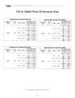 Preview for 275 page of Multiaqua CFFWA Series Operating Manual