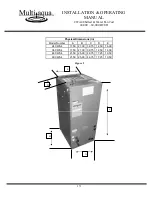 Preview for 281 page of Multiaqua CFFWA Series Operating Manual