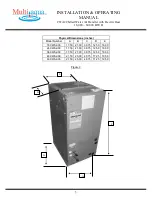 Предварительный просмотр 3 страницы Multiaqua CWA2 Series Installation And Operation Manual