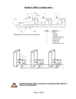 Preview for 14 page of Multiaqua MAC-036HE Installation And Operation Manual