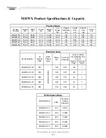 Предварительный просмотр 5 страницы Multiaqua MHWX-09-C-1 Installation And Operation Manual