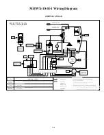 Предварительный просмотр 21 страницы Multiaqua MHWX-09-C-1 Installation And Operation Manual