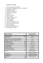 Preview for 20 page of Multiblitz COMPACT plus Instuctions For Use