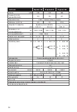 Предварительный просмотр 38 страницы Multiblitz MAGNOLUX 1200 Instuctions For Use