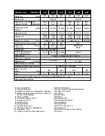 Preview for 25 page of Multiblitz PROFILUX-200 Instructions For Use Manual