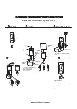 Preview for 4 page of Multibrackets M Wall Installation Manual