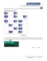 Preview for 62 page of Multicam Laser 2000 Series User Manual