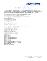 Preview for 218 page of Multicam Plasma 1000 V Series User Manual