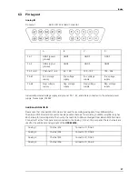 Предварительный просмотр 31 страницы MULTICHANNEL SYSTEMS USB-ME128-System System Manual