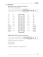 Предварительный просмотр 59 страницы MultiChannel MEA2100-System User Manual