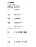 Предварительный просмотр 60 страницы MultiChannel MEA2100-System User Manual