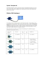 Preview for 8 page of MultiChannel Wireless2100-System Manual